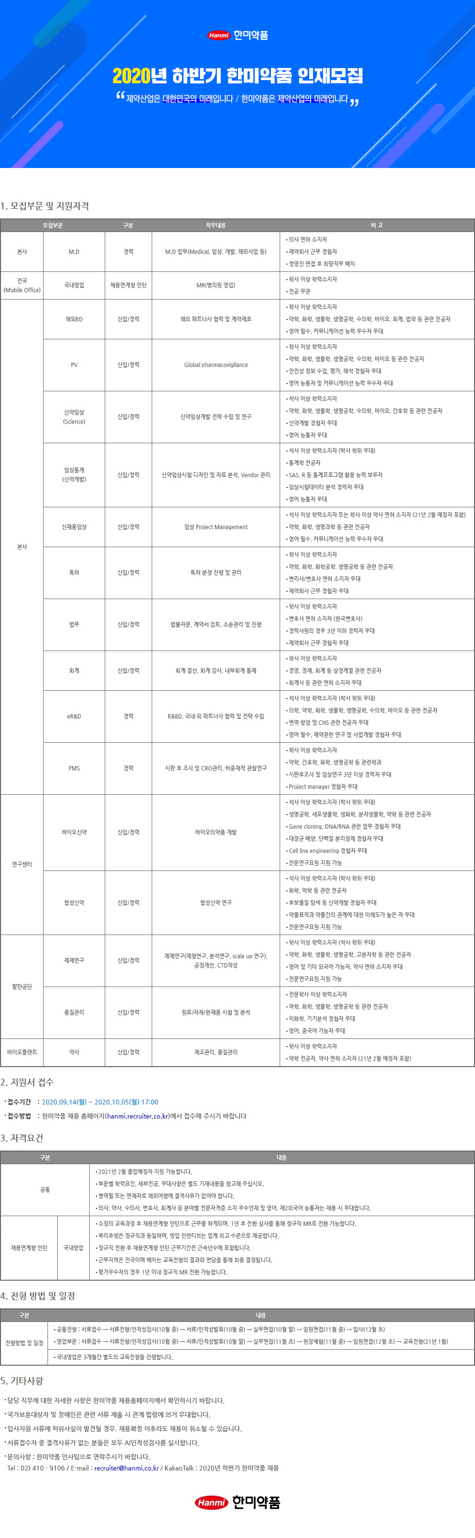 Contents image